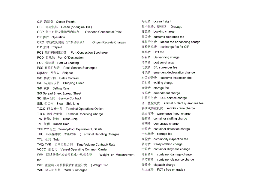 海运专业名词中英文对照_第2页