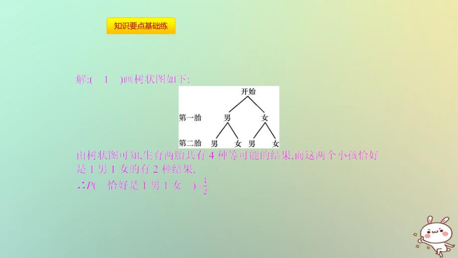 2018年秋九年级数学上册第二十五章概率初步25.2用列举法求概率第2课时用树状图法求概率课件新版新人教版_第4页