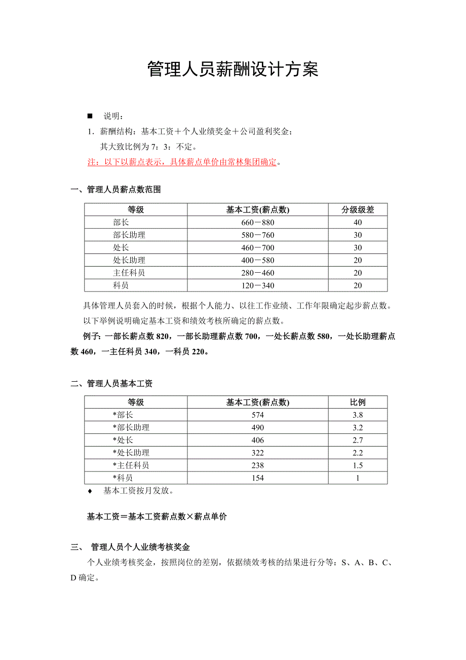 2_管理人员薪酬管理方案_第1页