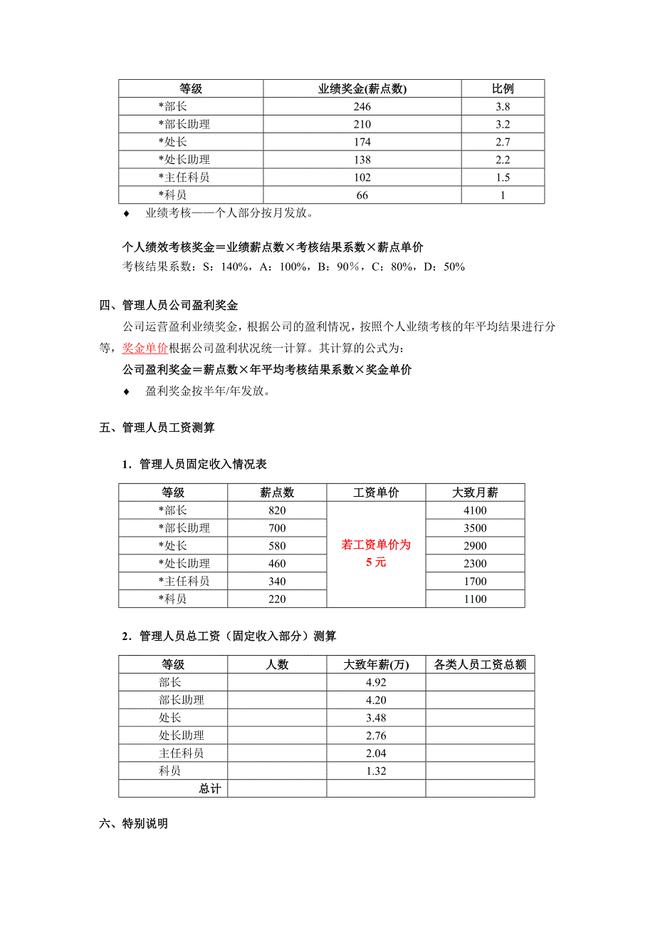 2_管理人员薪酬管理方案_第2页