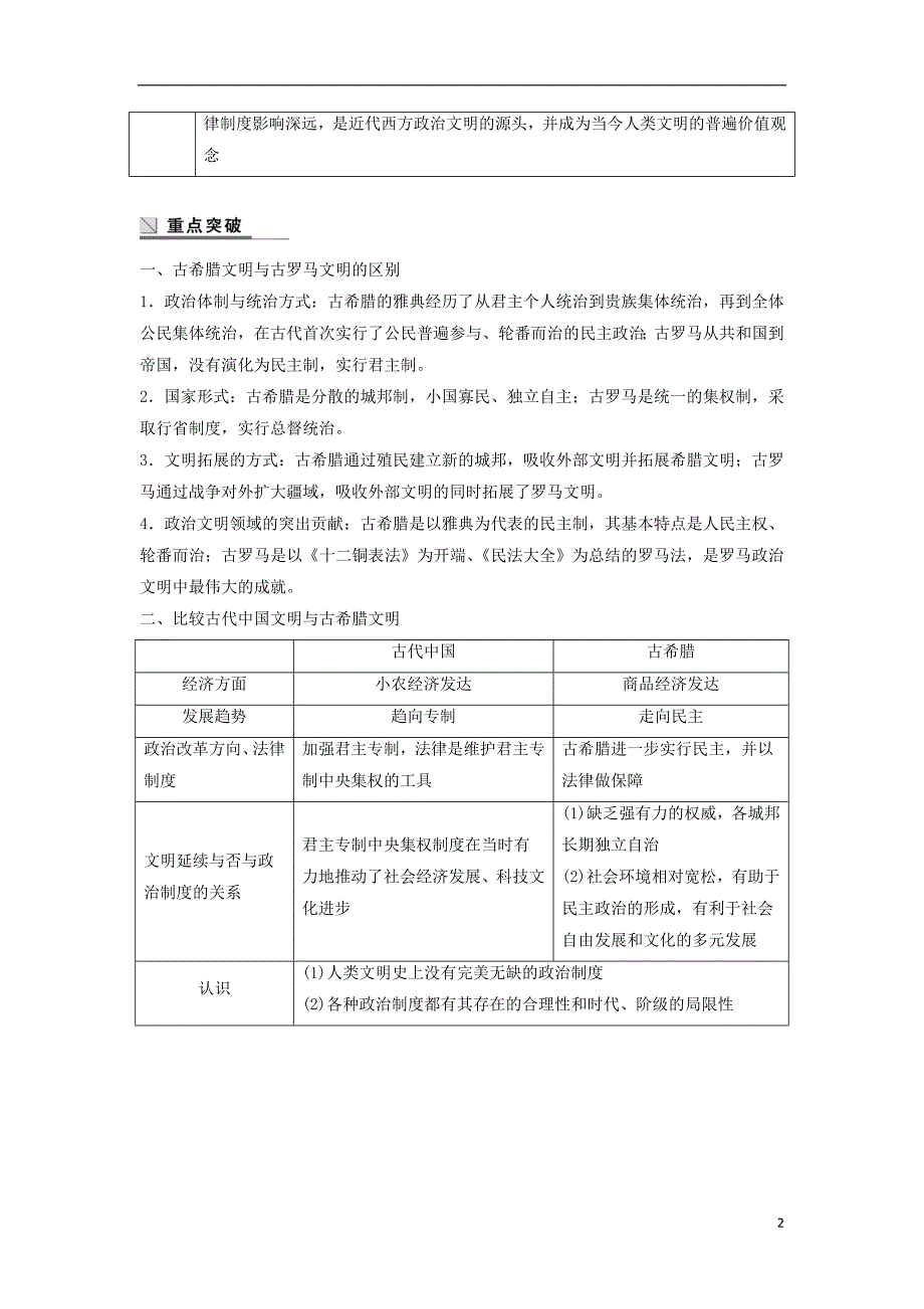 2018-2019学年高中历史 第2单元 单元学习总结 新人教版必修1_第2页