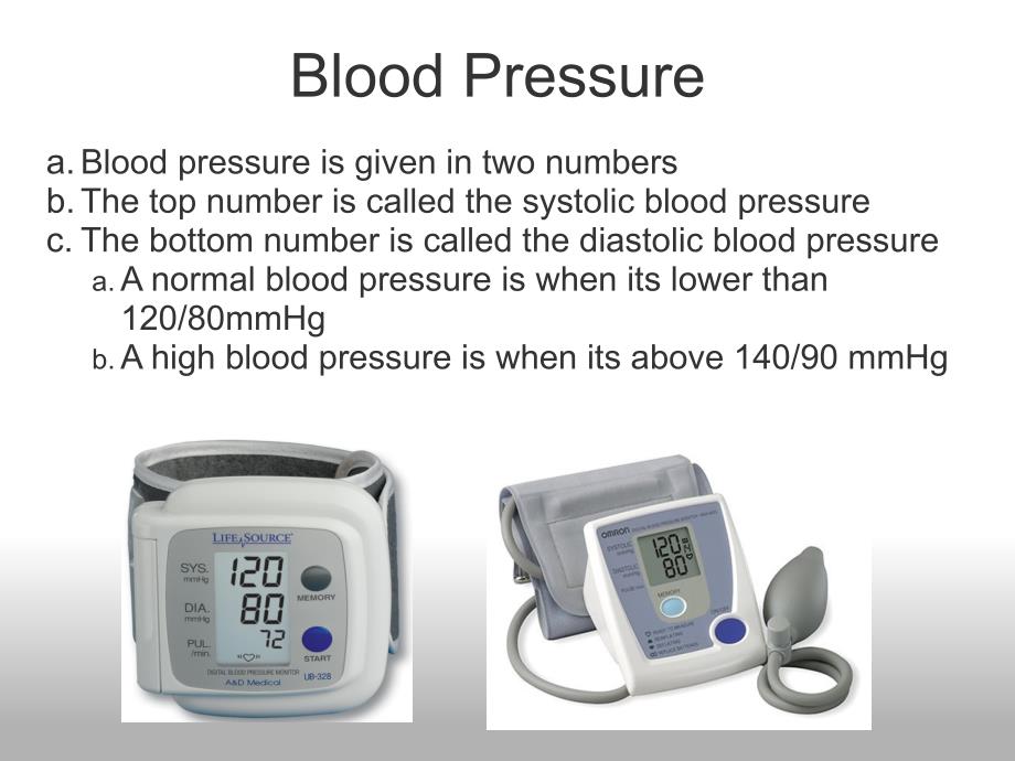 高血压英文ppt精品课件高血压 _第3页