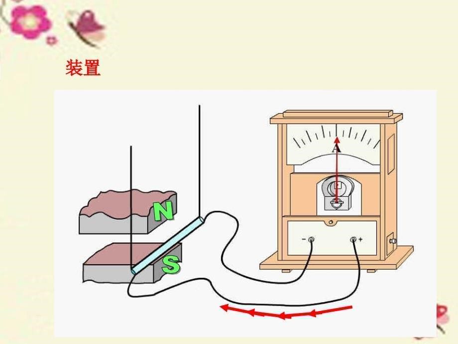 2016春九年级物理全册_第18章_电能从哪里来 第2节 科学探究 怎样产生感应电流课件2 （新版）沪科版_第5页