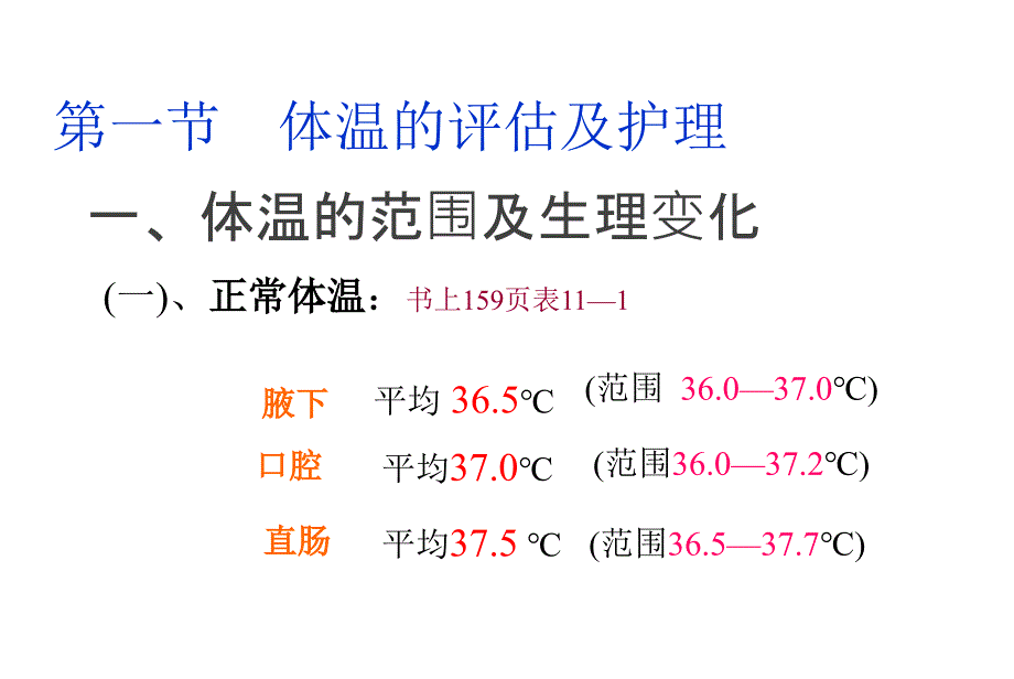 第一节体温的评估与护理ppt课件_第3页