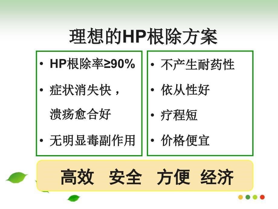 医学课件从hp感染现状认识共识报告_1_第5页