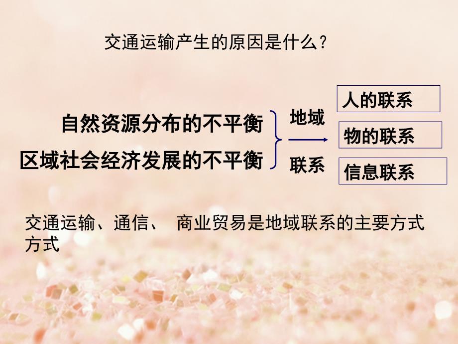 湖北省黄石市高中地理 第五章 交通运输布局及其影响 5.1 交通运输方式和布局课件 新人教版必修2_第2页