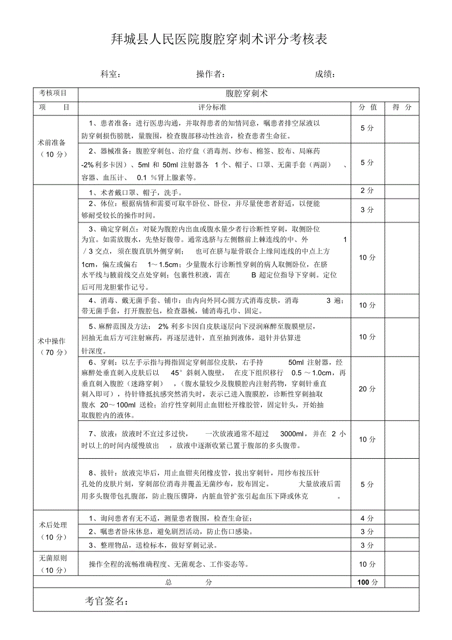 腹腔穿刺术考核评分标准_第1页