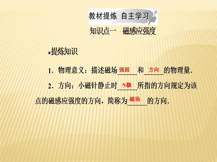 2018-2019物理新导学同步选修3-1（人教版）实用课件：第三章2磁感应强度 _第4页