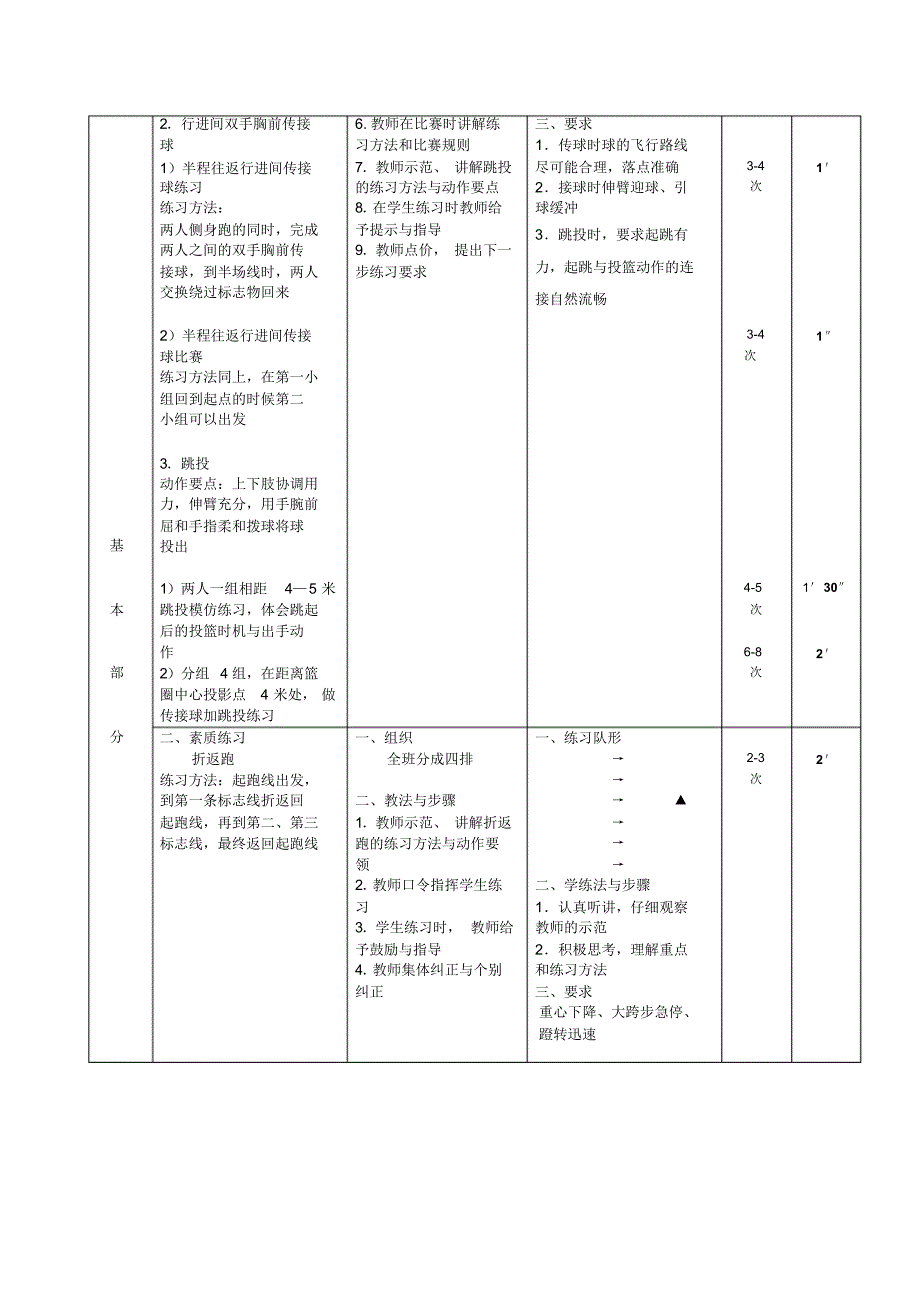 教案篮球传接球、跳投_第2页