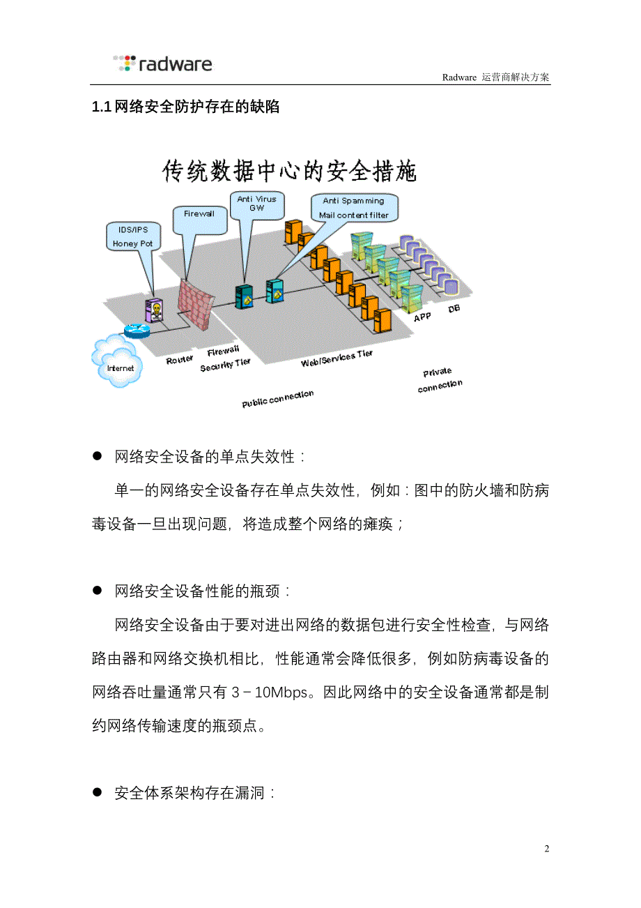 运营商整体解决方案_第2页