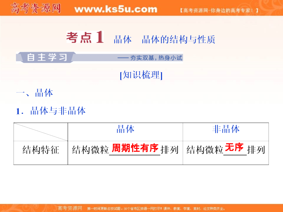 2019新优化高考化学一轮（全国通用版）实用课件：选修3 3 第三讲　晶体结构与性质 _第3页