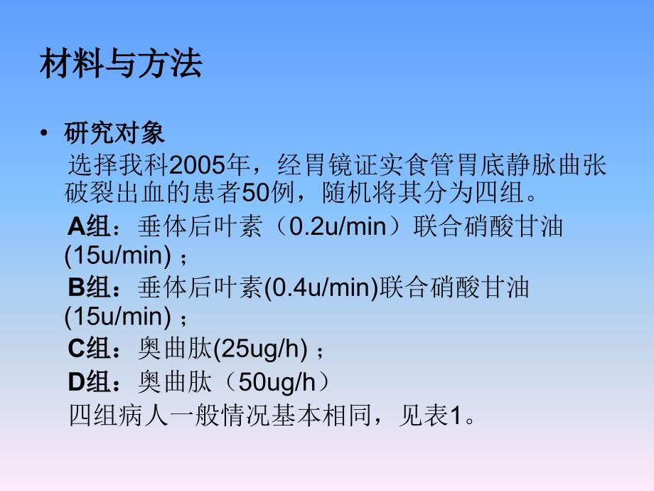 医学课件奥曲肽与垂体后叶素联合硝酸甘油治疗食管胃底静脉曲张破裂出血疗效的比较_第4页