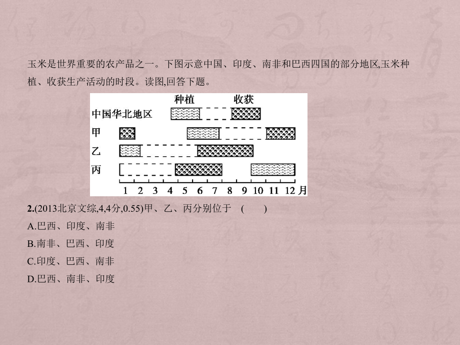 2019版高考地理一轮复习（北京地区 b版）课件：第十单元　农业地域的形成与发展（试题部分） _第4页