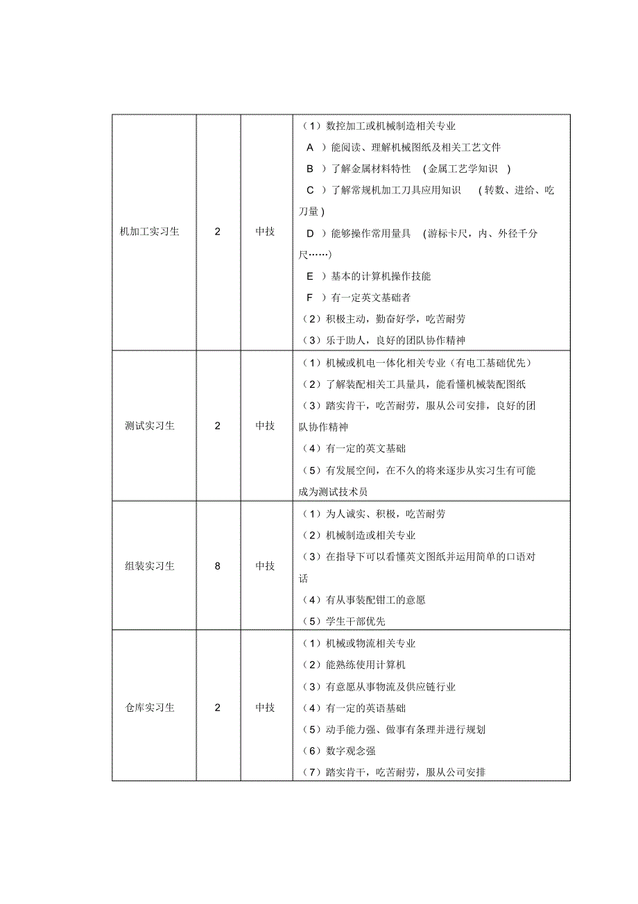 苏州苏尔寿泵业有限公司_第2页