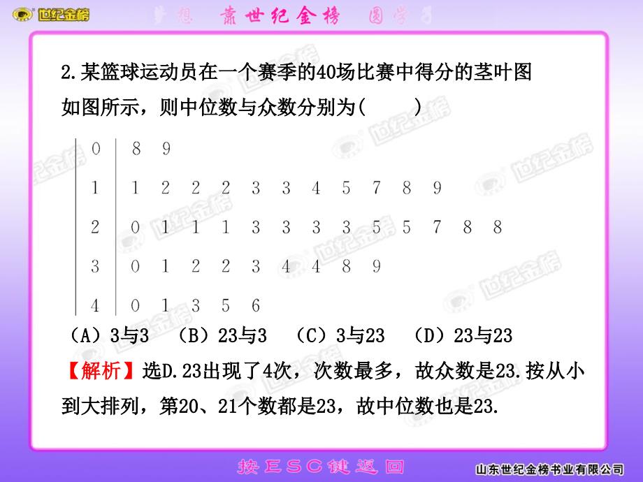 2011版高中数学全程复习方略教师用书配套课件阶段质量评估（六）（人教a版福建专用）_第4页