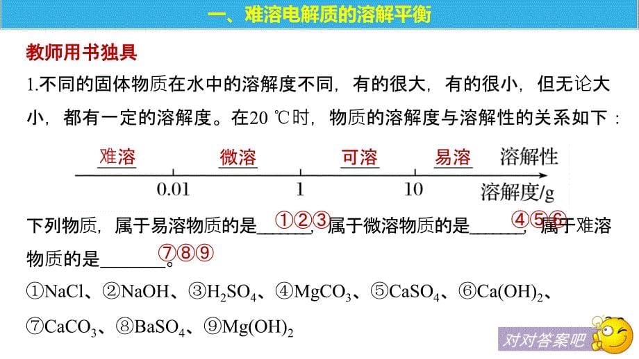 2018-2019版化学新学案同步选修四人教通用版课件：第三章 水溶液中的离子平衡 第四节 第1课时 _第5页