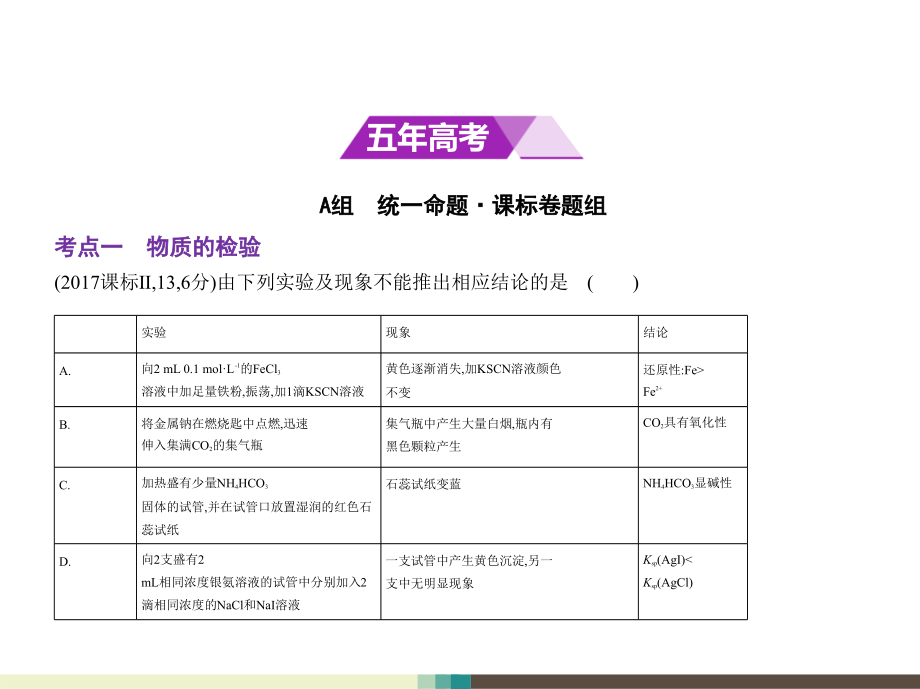 2019版高考化学一轮复习（课标3卷b版）课件：专题二十一　物质的检验、分离和提纯 _第2页