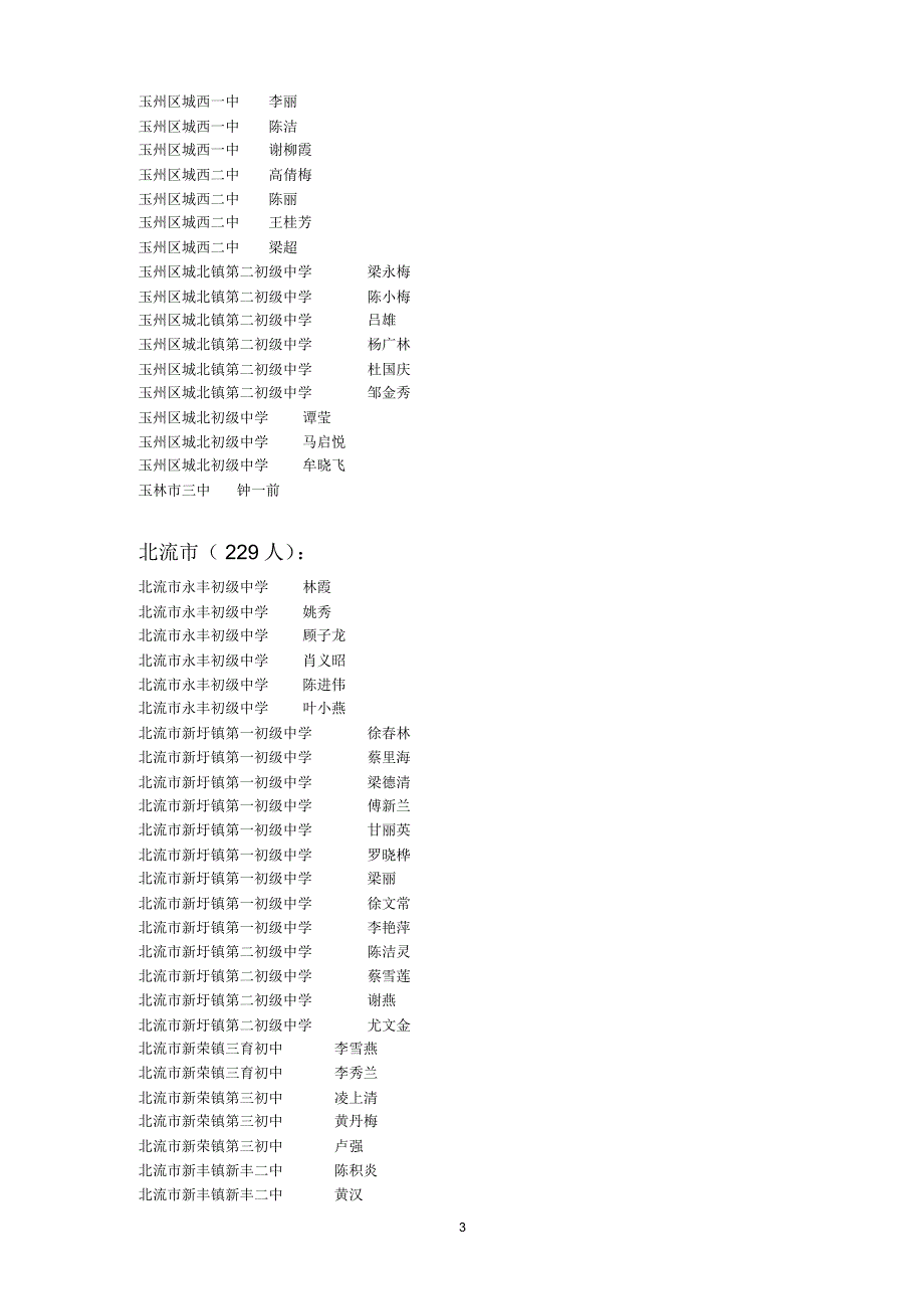 玉州区、玉东新区(101人)：_第3页