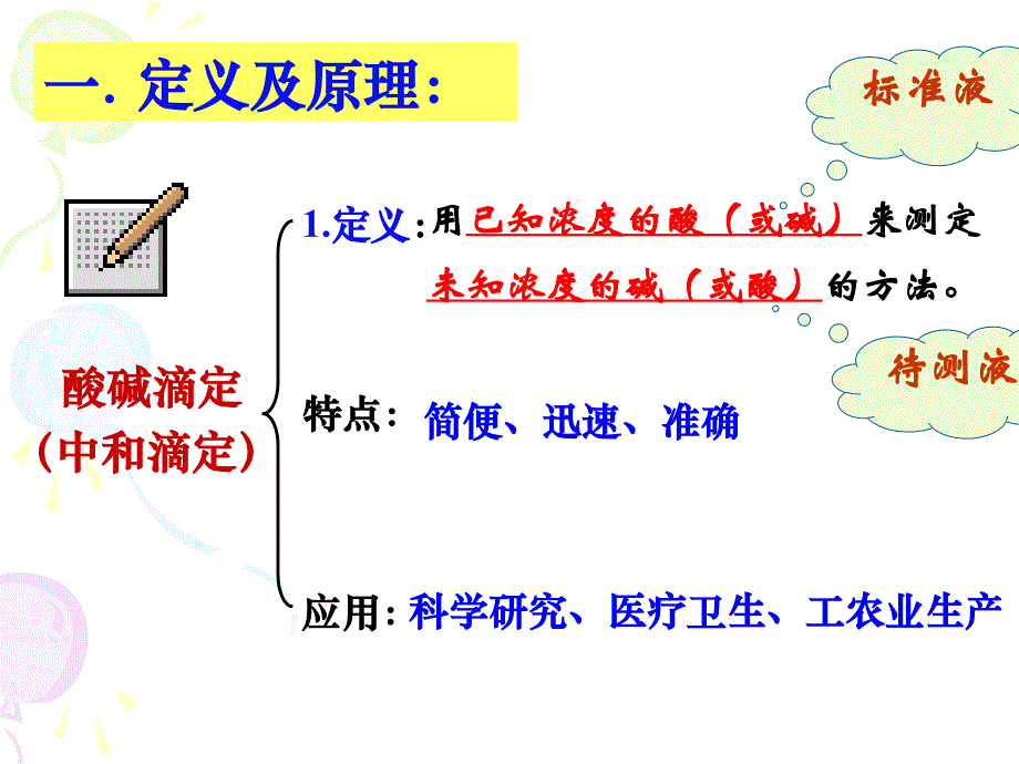 酸碱滴定w1ppt课件_第3页