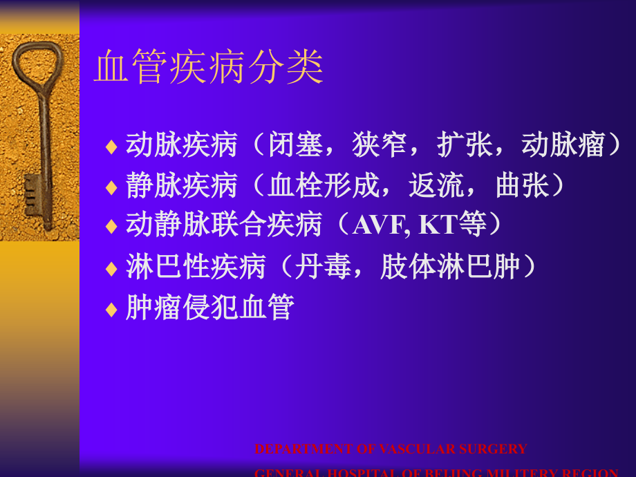 血管外科疾病概括及经典病例课件_第3页