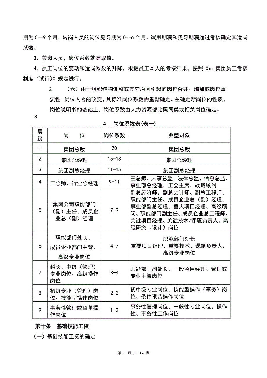 燃气公司-员工薪酬制度(doc 15)_第3页