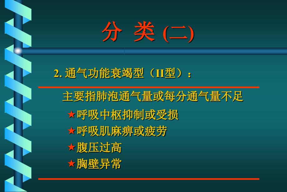 记忆合金网状支架治疗高龄 高危良性前列腺增生症的 课件_第4页