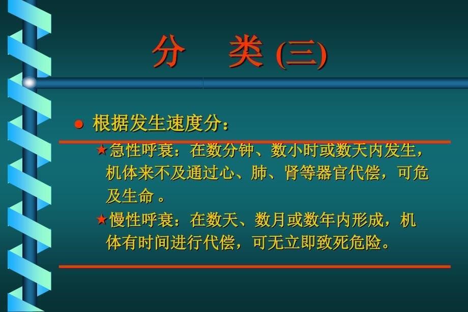 记忆合金网状支架治疗高龄 高危良性前列腺增生症的 课件_第5页