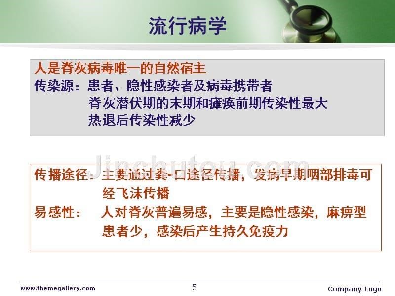 医学ppt课件脊髓灰质炎的诊断和治疗_第5页