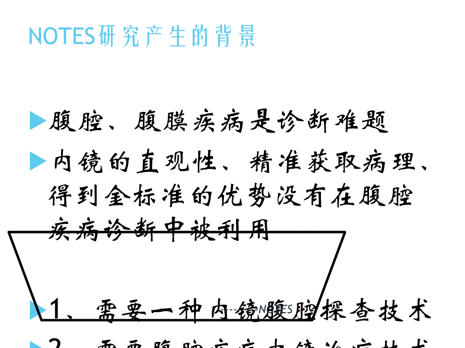 现状与展望ppt课件_第3页