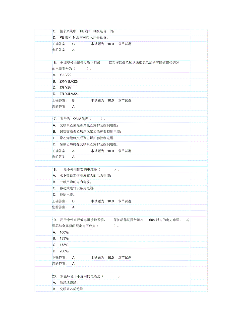 注册电气工程师专业-35kV及以下导体(试题和答案)_第4页