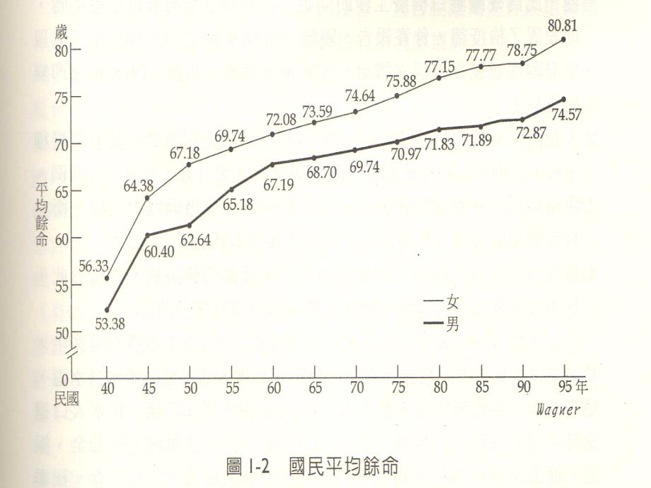 糖尿病精品课件代謝症候群_第2页