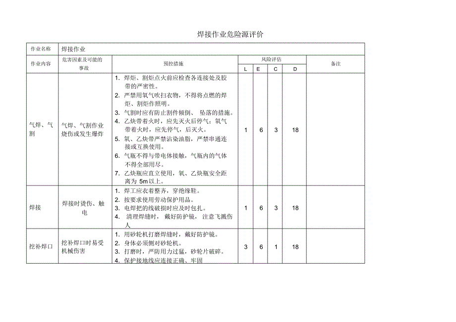 焊接作业危险源评价_第1页