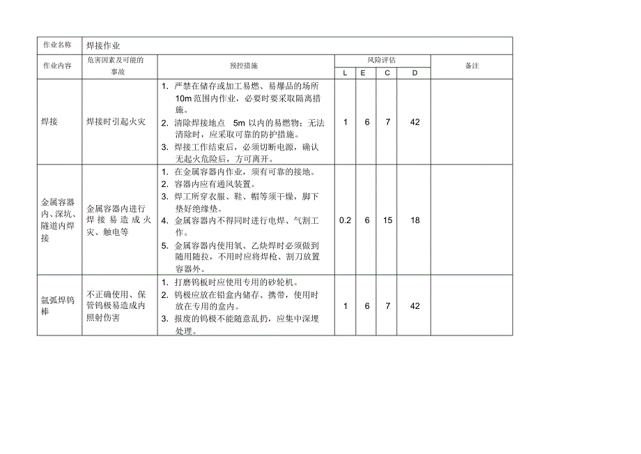 焊接作业危险源评价_第2页