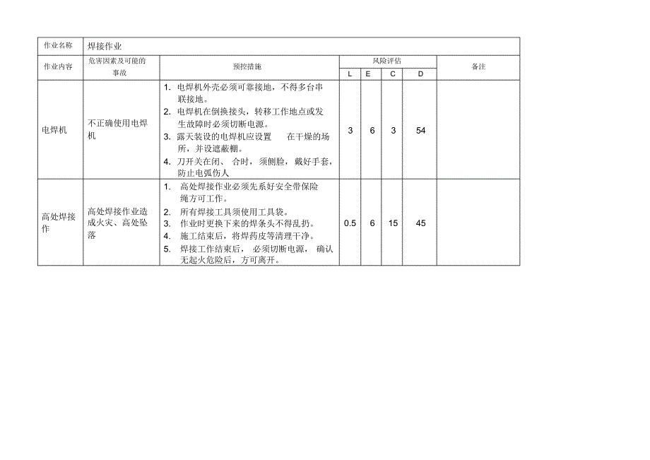 焊接作业危险源评价_第3页