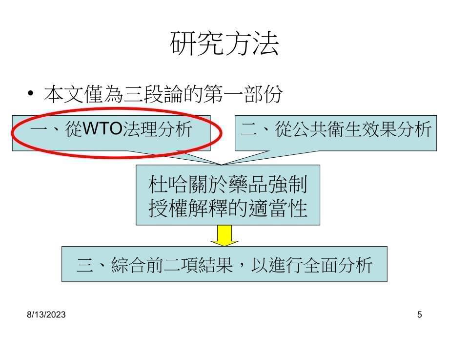 论杜哈trips协定与公共卫生宣言对国家紧急危难或其他紧急状况的解释与潜在争议课件_第5页