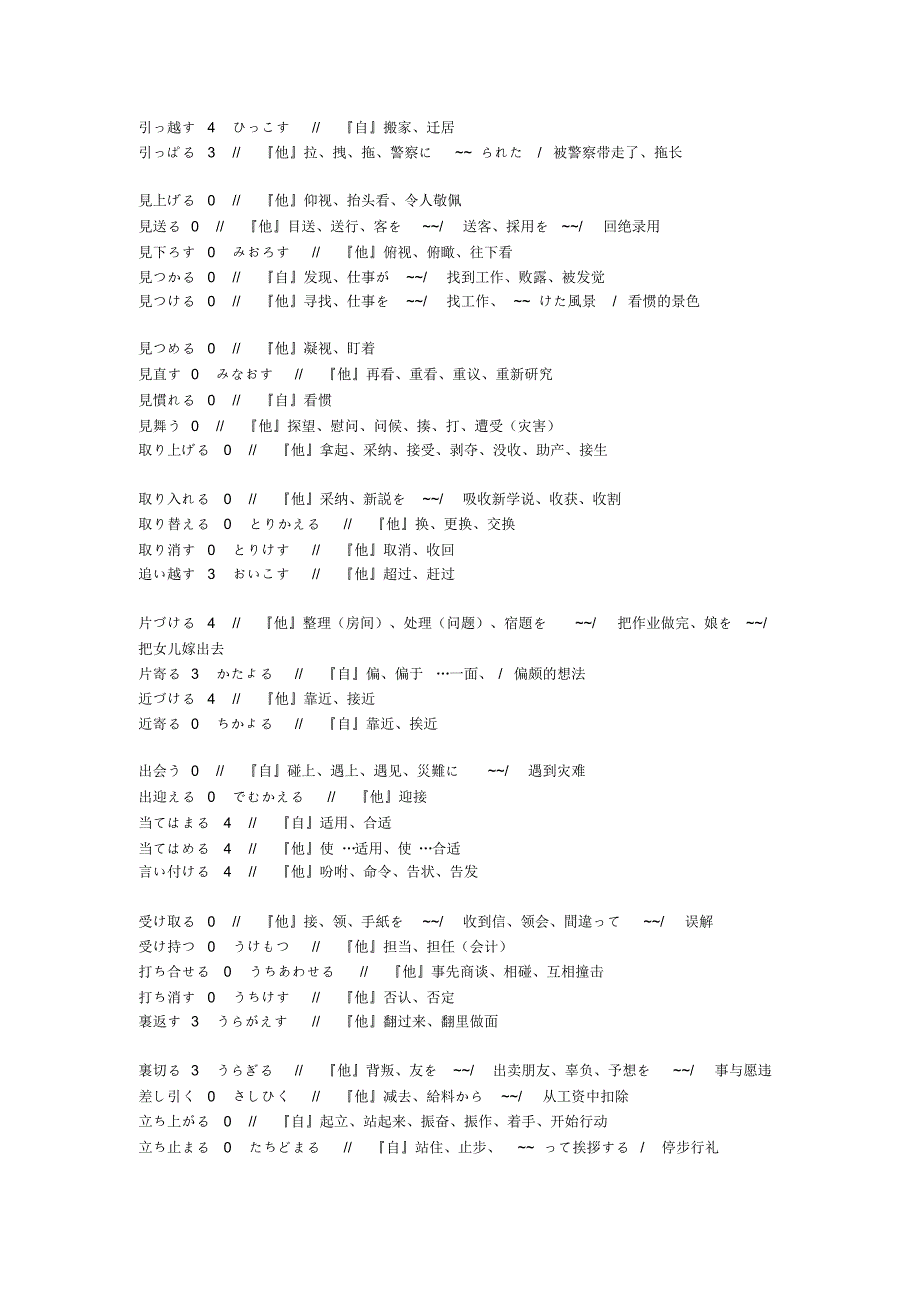 日语n2高频词汇_第2页