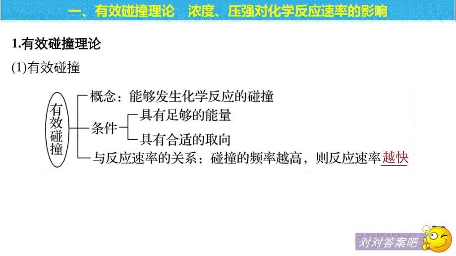 2018-2019版化学新学案同步选修四浙江专版课件：专题2 第一单元 化学反应速率 第2课时 _第5页