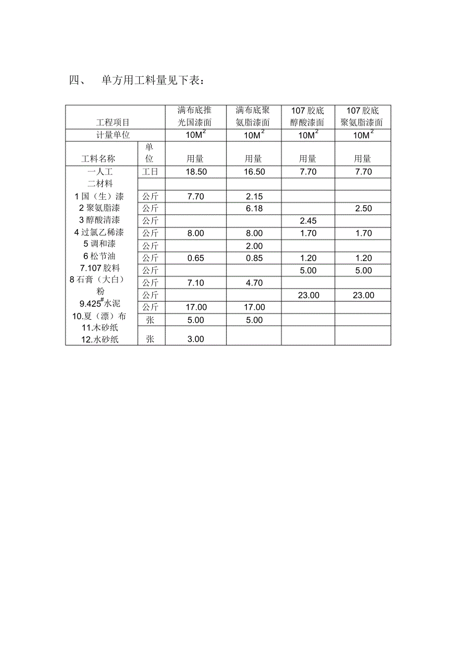 钢筋混凝土仿木构件的油漆施工_第3页