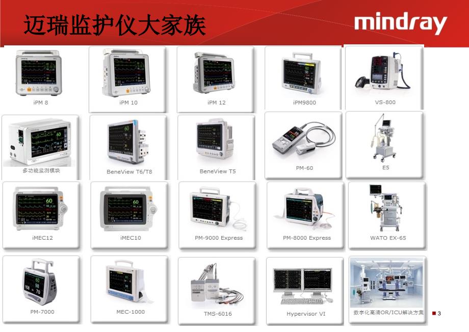 心电监护正确使用与保养ppt课件_第4页