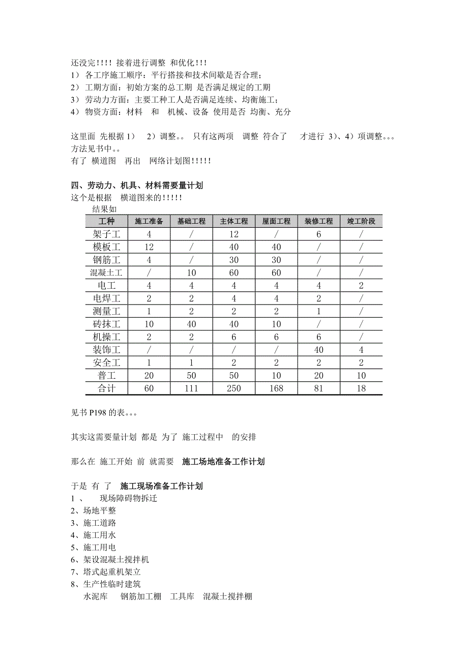 施工组织设计逻辑思路_第2页