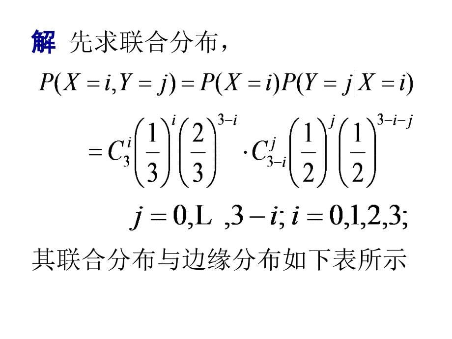 概率论与数理统计32ppt课件_第5页