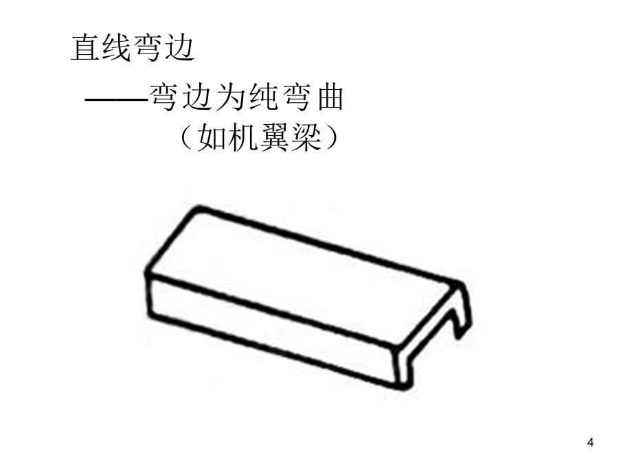 飞机钣金__第七章  橡皮成型ppt课件_第4页