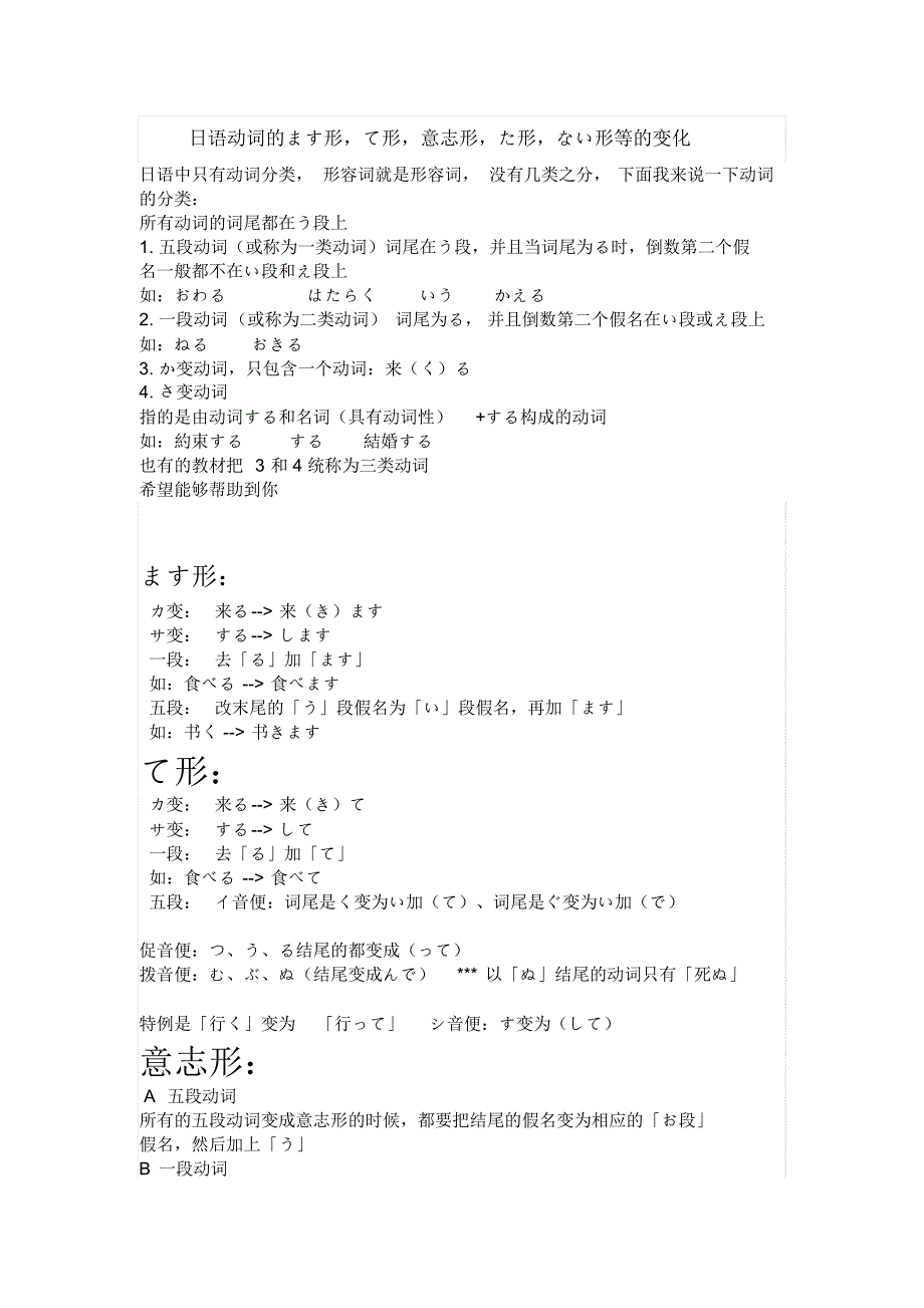 日语动词的ます形_第1页