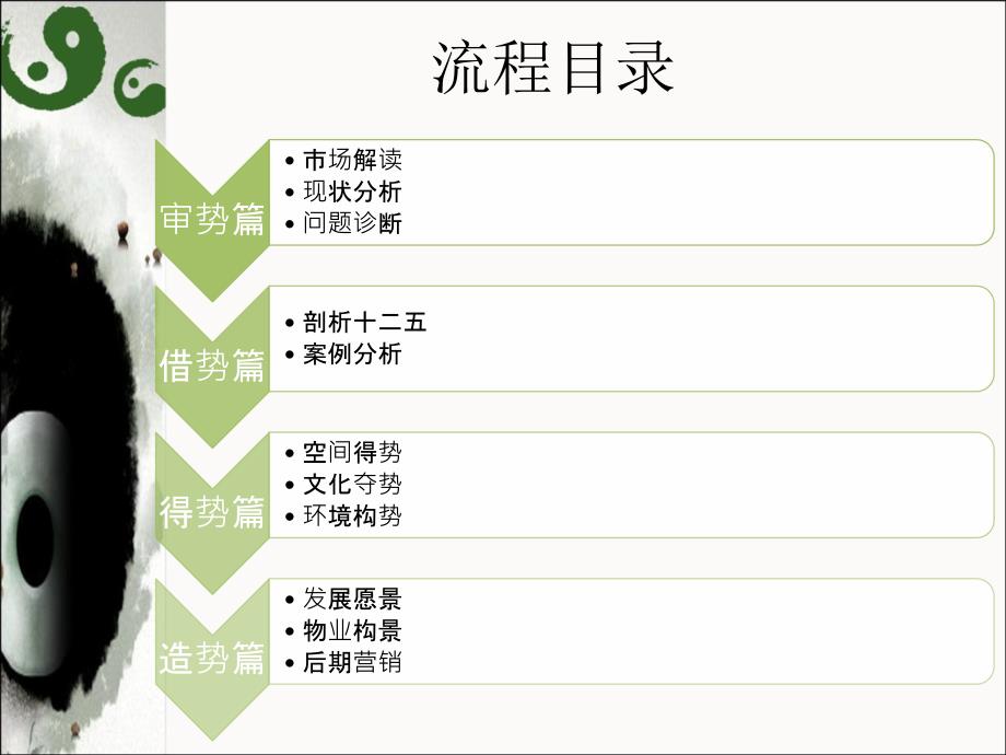 银发养生地产研究与规划课件_第2页