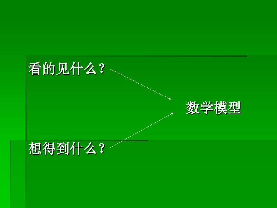 精品浙江省嘉善县第二实验小学金勤数形结合促进有效建模_第3页