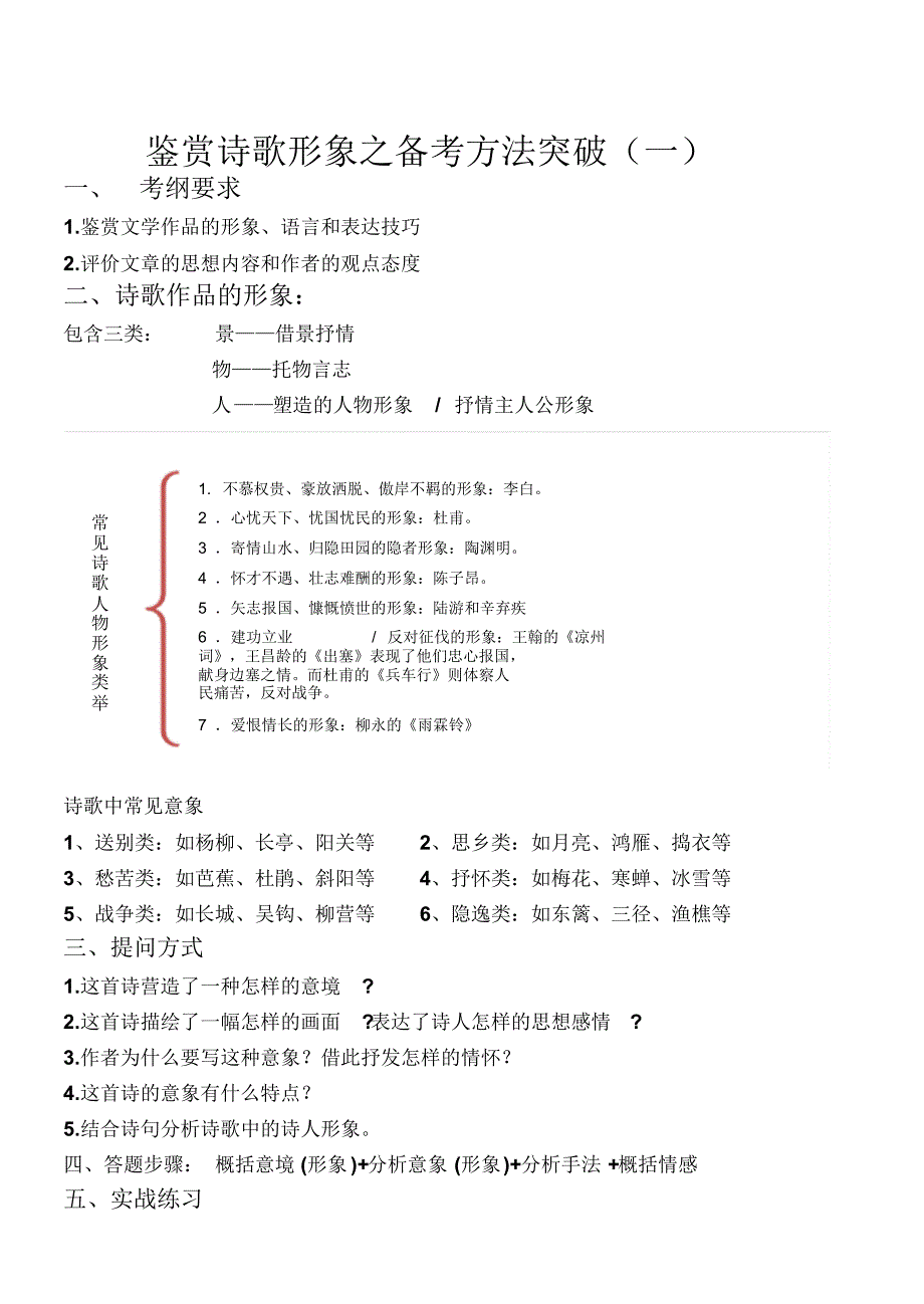 鉴赏诗歌形象之备考方法突破_第1页