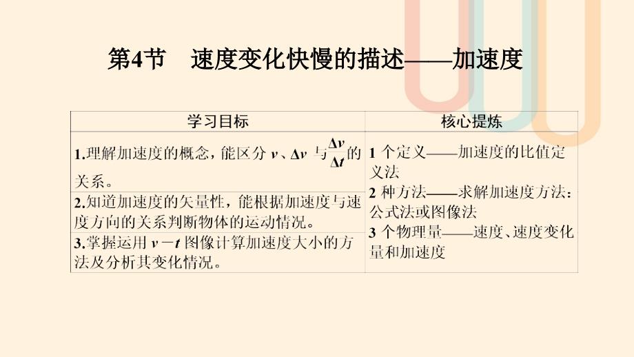 2018_2019学年高中物理第一章运动的描述第4节速度变化快慢的描述__加速度课件教科版必修_第1页