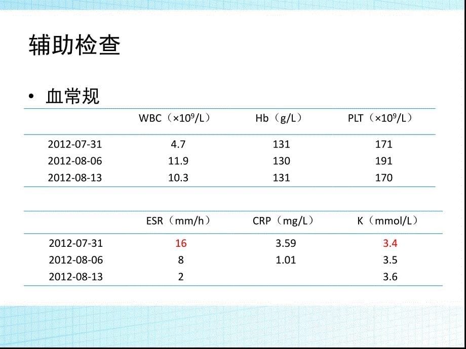 医学ppt课件风湿科疑难病例讨论_第5页