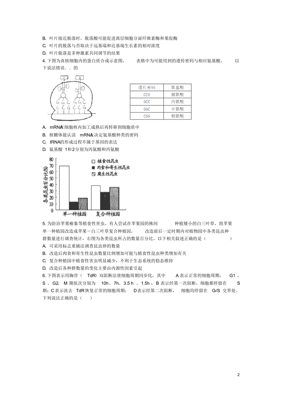 浙江省2016届高三下学期六校联考考试生物试卷_第2页