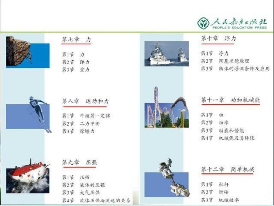 2011新课标人教版物理八年级下册修订介绍（第一部分）文件过大不能上传分为三部分ppt课件_第2页